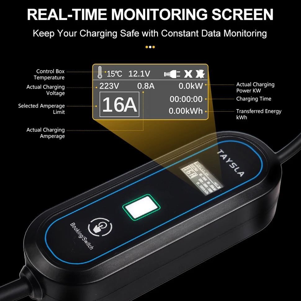 Portable Electric Car Charger for BYD Car
