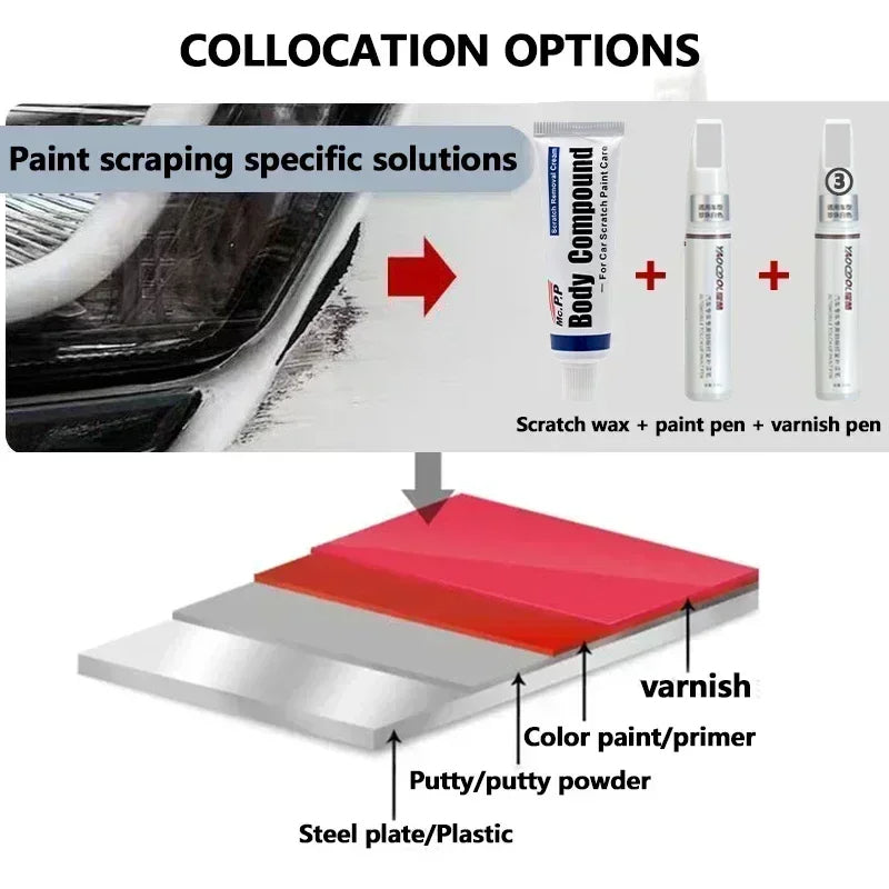 For BYD Sealion 7 Touch Paint Pen