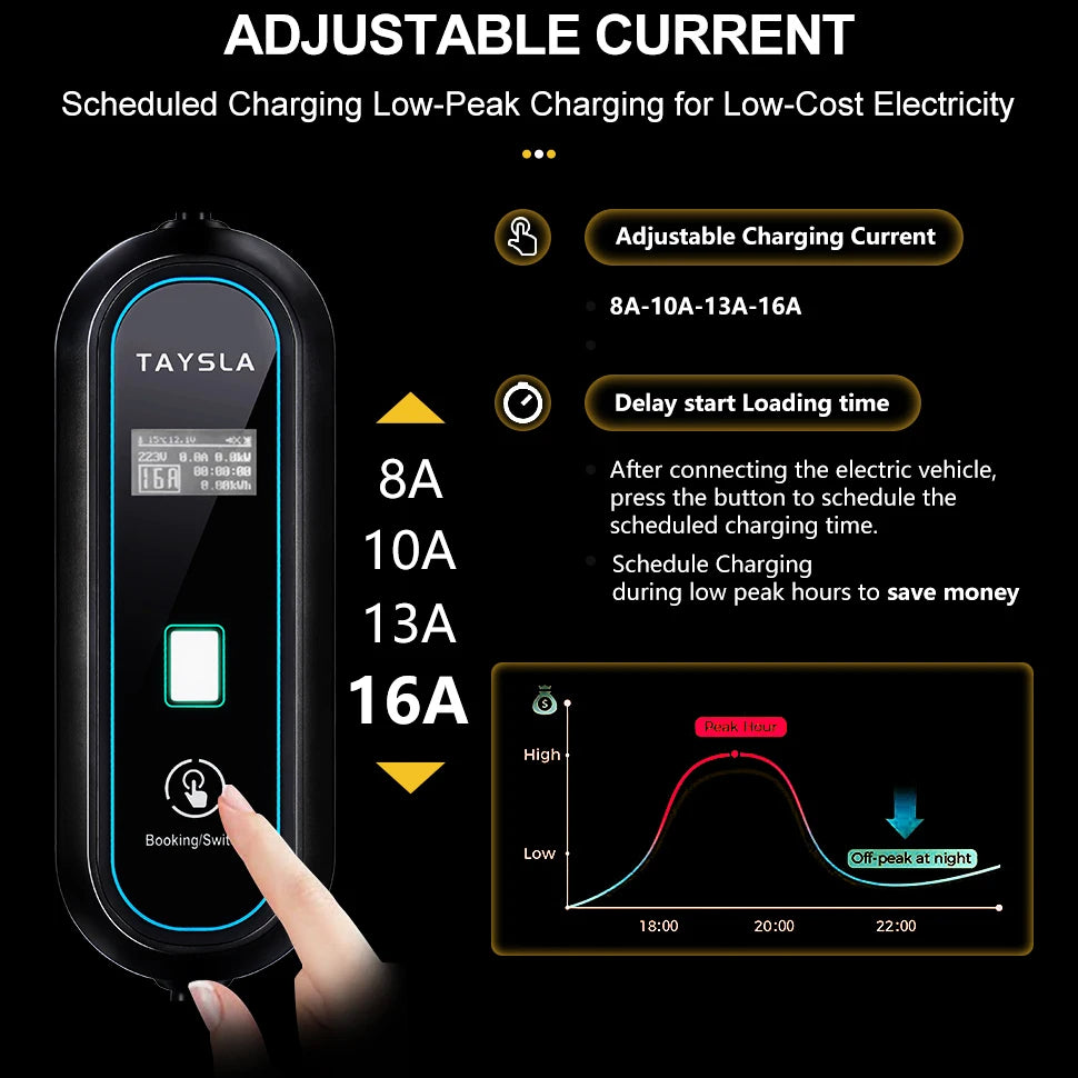 Portable Electric Car Charger for BYD Car