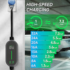 Portable EV Charger 7.2KW 32A 1Phase Wallbox