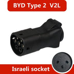 Electric Car Charger converterb - BYDAC