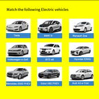 TYPE 2 EV Charger 32A 240V 23ft Charging Cable Portable Plug-in EVSE NEMA 14-50 for BYD All Model - BYDAC
