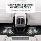 Under-Seat Air Vent Protective Covers for Fangchengbao Titanium 3 – 2-Piece Set