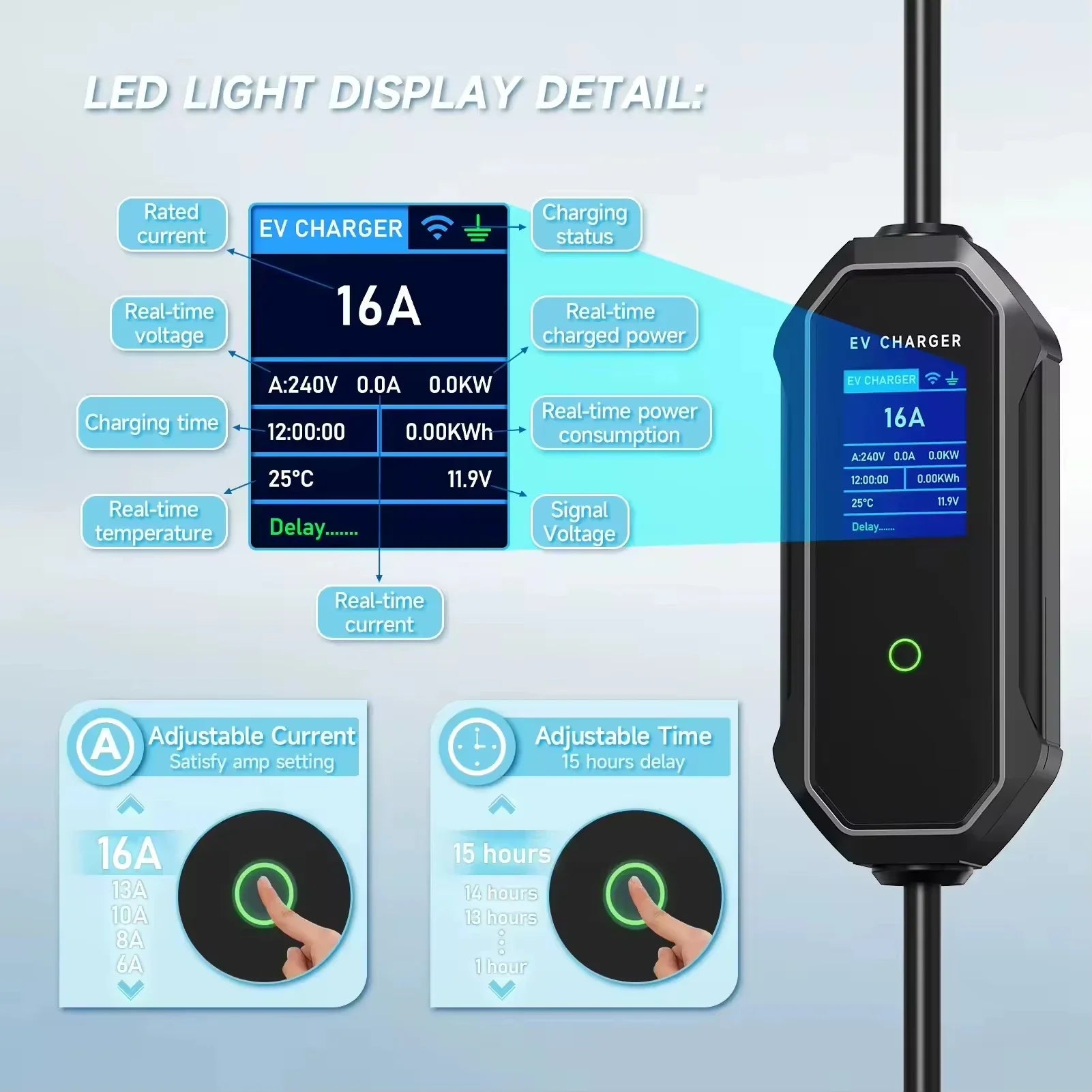 2026 EV Portable Charger Adjustable Output Current 8 32A Max Power 22k 2026-ev-portable-charger-adjustable-output-current-8-32a-max-power-22k