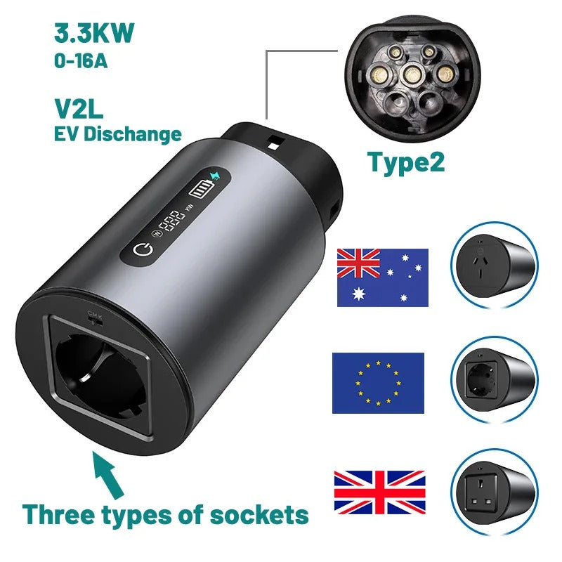 Electric vehicle charging adapter with specifications and socket types on a white background