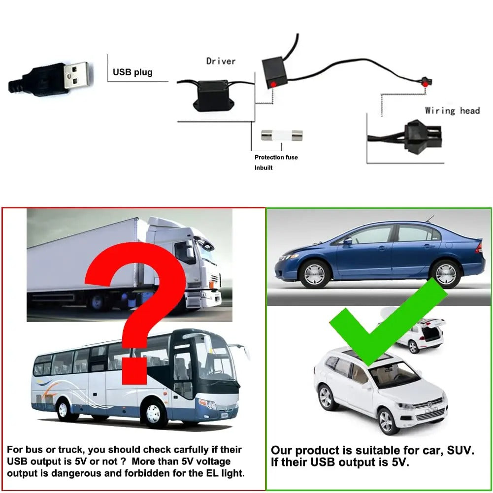 5M Led Strip Light Neon EL Wiring Decorative Lamp For BYD Car DIY