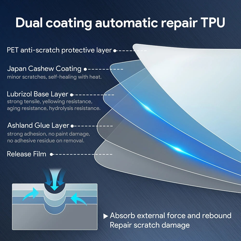 BYD SONG PLUS /SEALION 6 DM-i TPU Headlight Rearview Film B C Pillars Pre-cut Anti-scratch Protection Film